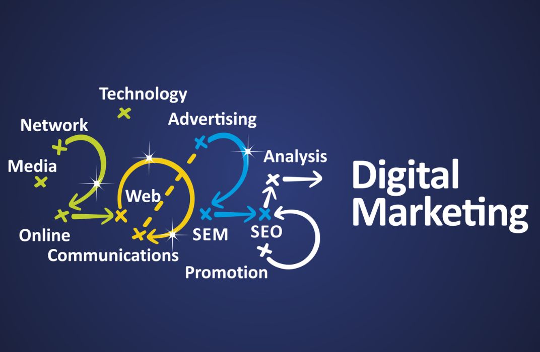 10 Chiến lược Digital Marketing giúp doanh nghiệp đột phá trong kinh doanh