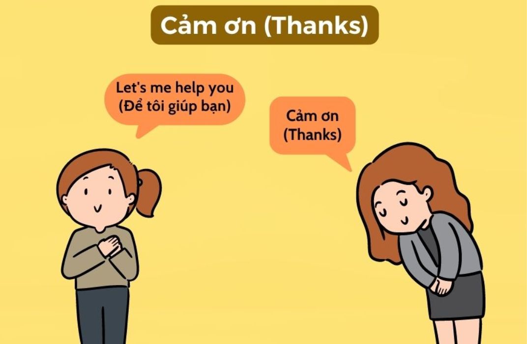 3 từ khóa vàng trong giao tiếp giúp bạn xử lý mọi tình huống