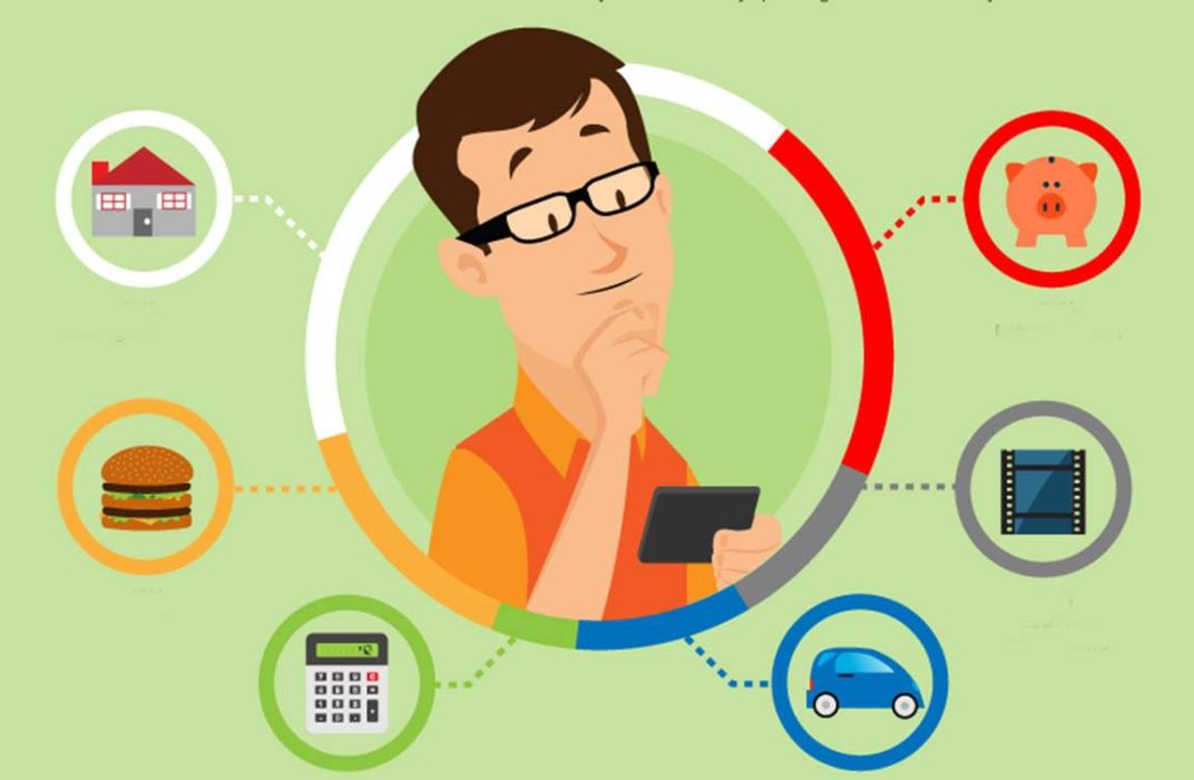 5 nguyên tắc quản lý tiền giúp sinh viên không bao giờ “cháy túi”