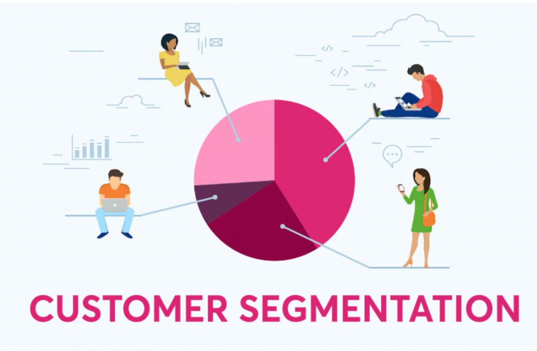 Ứng dụng AI trong xây dựng hồ sơ khách hàng cá nhân hóa