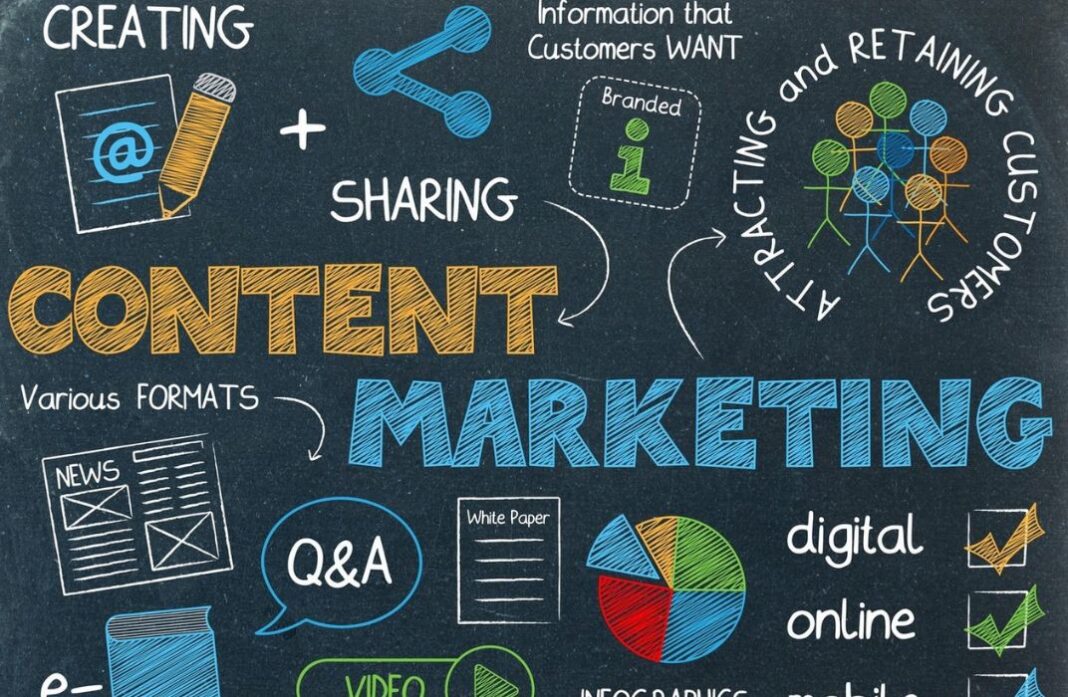 Content Marketing - Tư duy, chiến lược và ứng dụng AI trong sáng tạo nội dung