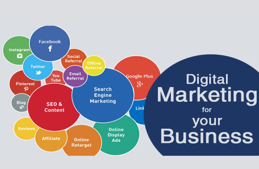 Tại sao Digital Marketing là chìa khóa sống còn của doanh nghiệp?