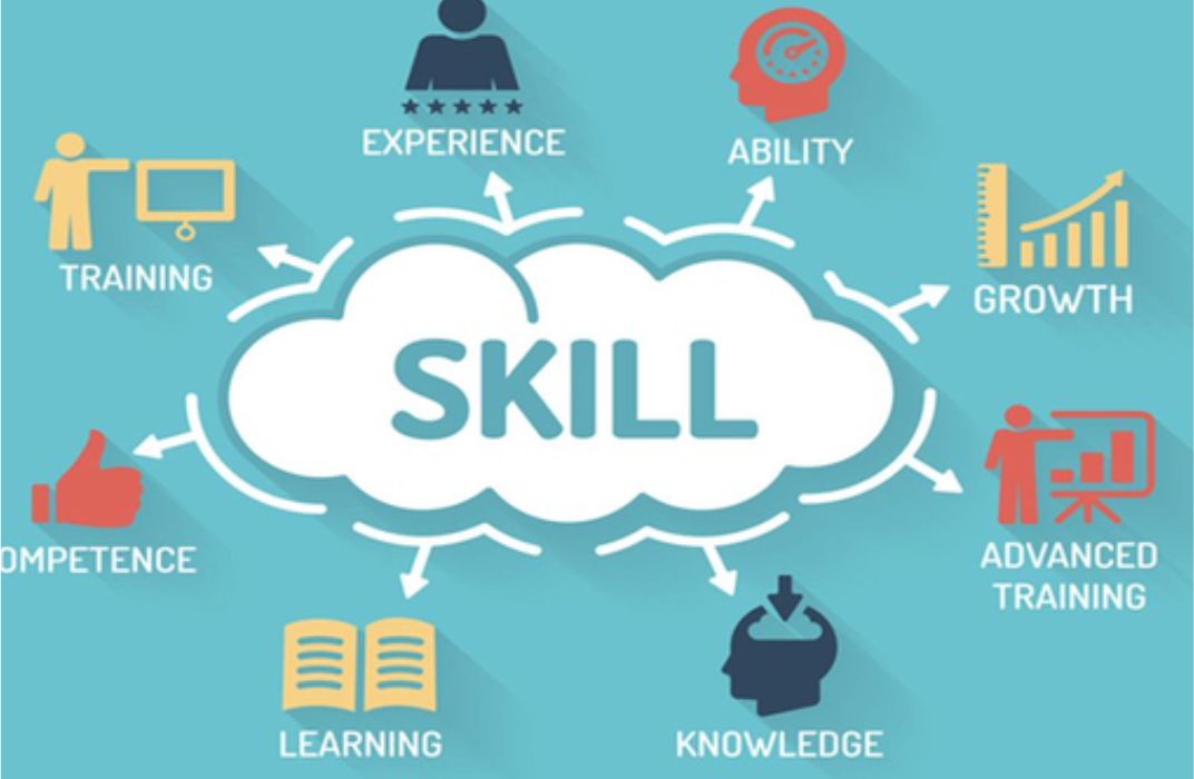 15+kỹ năng mềm giúp làm việc hiệu quả và thành công