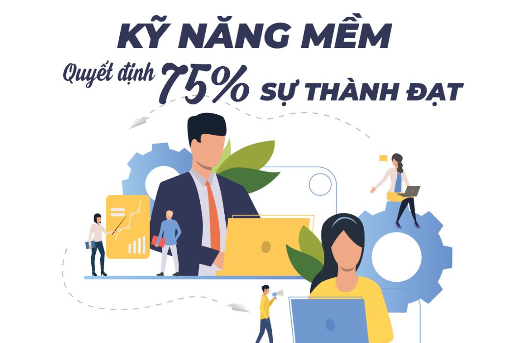 15+kỹ năng mềm giúp làm việc hiệu quả và thành công
