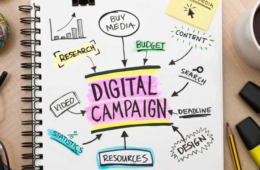 Marketing Campaign là gì? Hướng dẫn xây dựng chiến dịch Marketing hiệu quả