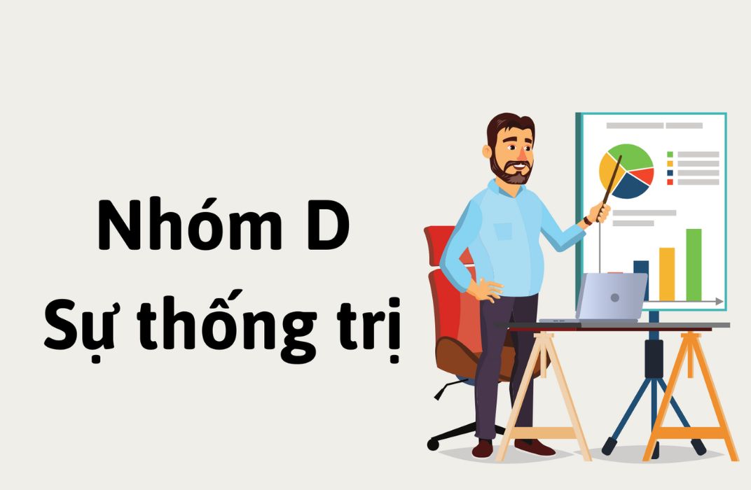 Khám phá 4 nhóm tính cách chính: D-I-S-C