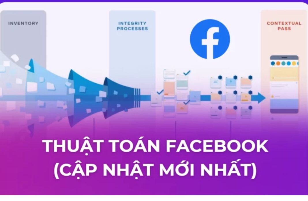 Thuật toán Facebook thay đổi: Bí quyết tăng reach nhanh chóng