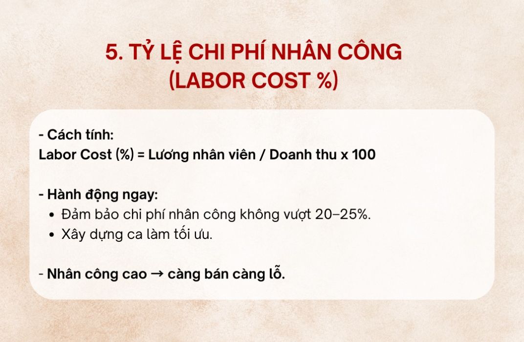 11 Phép tính sống còn giúp người Hoa kinh doanh luôn có lãi