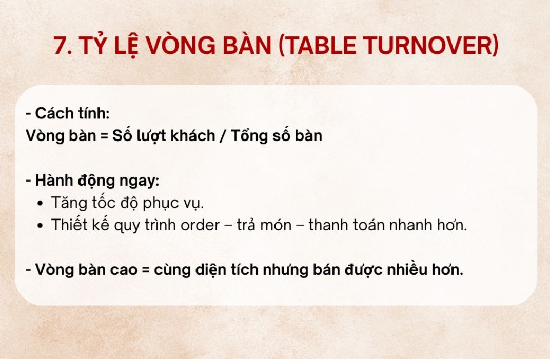11 Phép tính sống còn giúp người Hoa kinh doanh luôn có lãi